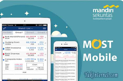 most mobile mandiri sekuritas